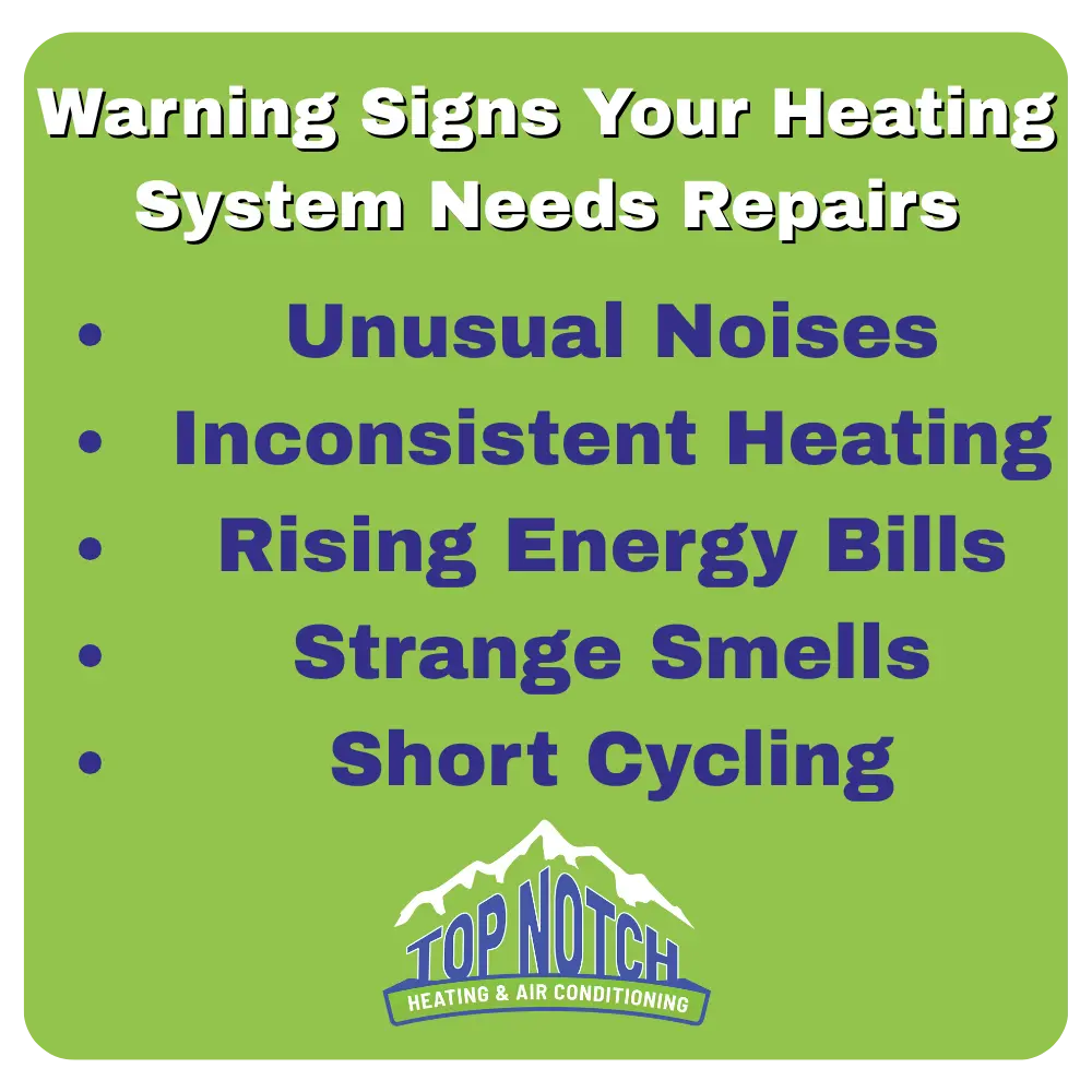 An Infographic from Top Notch Heating & Air Conditioning in Bowling Green, KY the text reads "Warning Signs Your Heating System Needs Repairs
Unusual Noises
Inconsistent Heating
Rising Energy Bills
Strange Smells
Short Cycling"